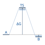 thermochem.png